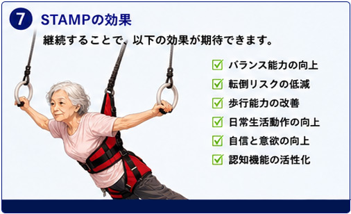 スペースワンダーとは